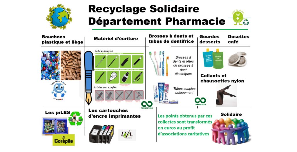 COLLECTE SOLIDAIRE PHARMA