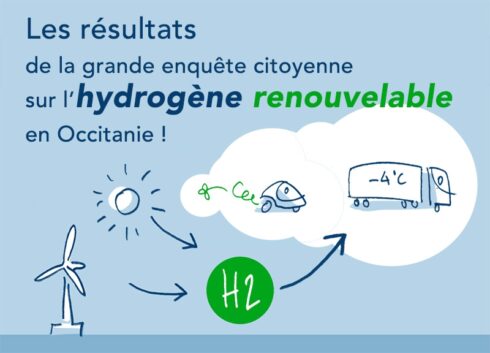 Consultez les résultats d’une enquête menée par des étudiants de l’Université Paul Valéry de Montpellier
